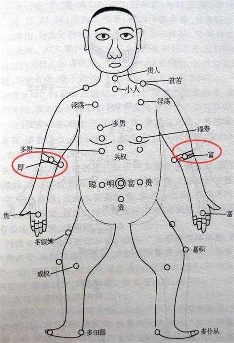 北斗七星痣手臂|北斗七星痣好不好，北斗七星痣有什么寓意